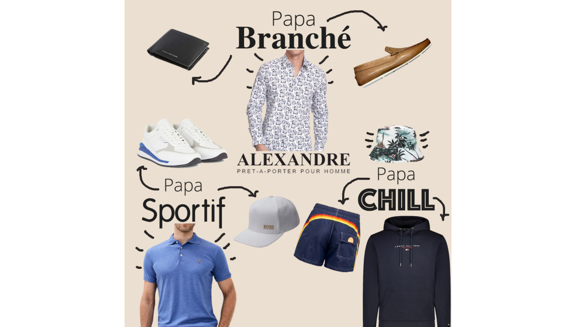Idée Cadeau Fête des Pères 2021
